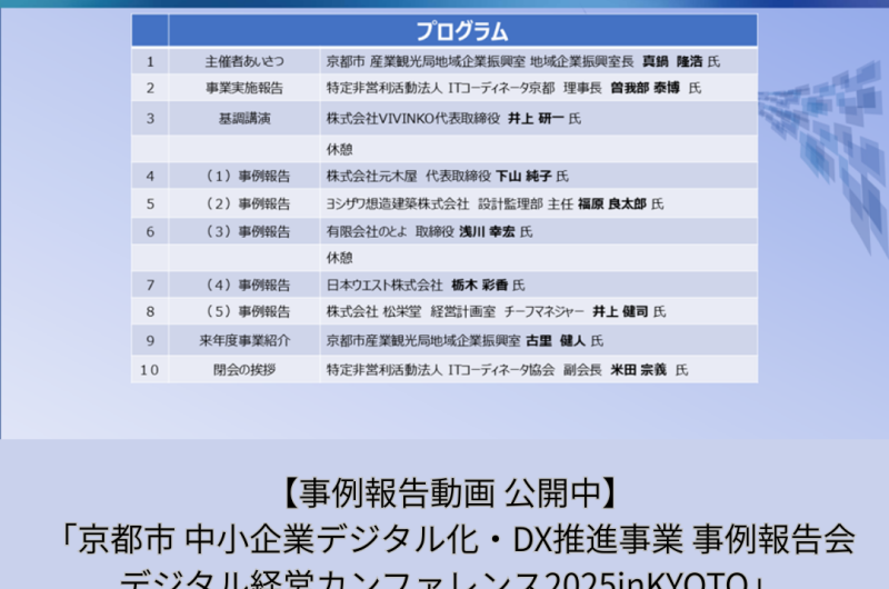 Instagramサイズ変換